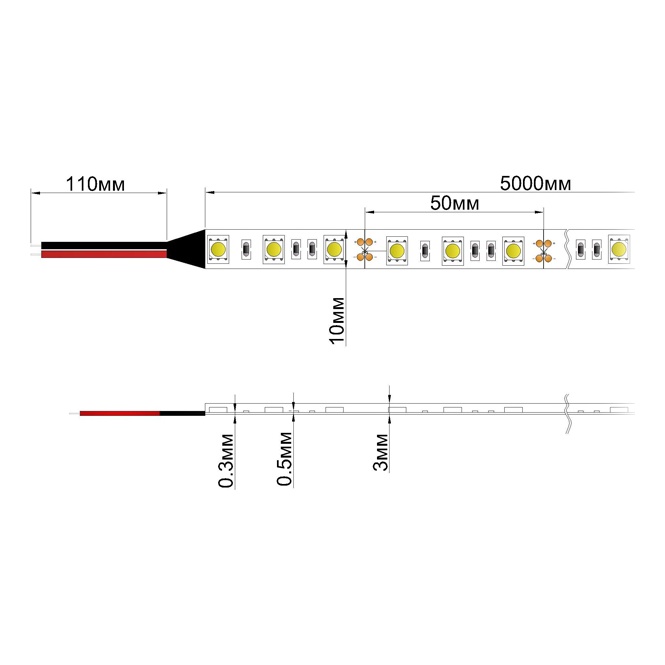 LEDPROM Светодиодная лента LP IP65 5050/60 LED (ELITE, 12, Дневной белый) 4601020542035